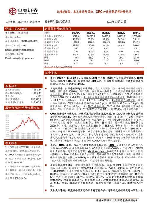 SoundHound股价跃升 25%,业绩强劲且上调业绩指引