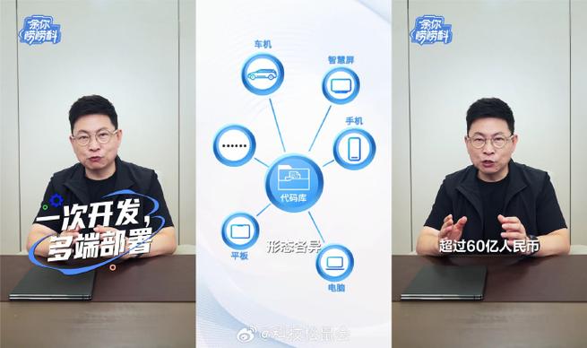 鸿蒙是安卓套壳？余承东：主要考虑到应用迁移难度很大，鸿蒙5.0之后都是重新开发的应用