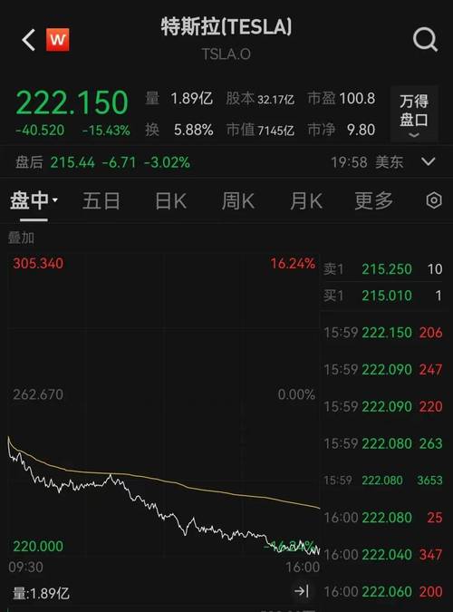 深夜！全线暴跌，发生了什么？