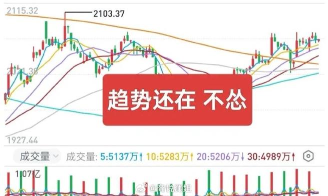 光大证券:3800点之后,市场多空分歧加剧将是大概率事件