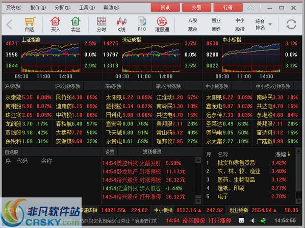 光大证券:3800点之后,市场多空分歧加剧将是大概率事件