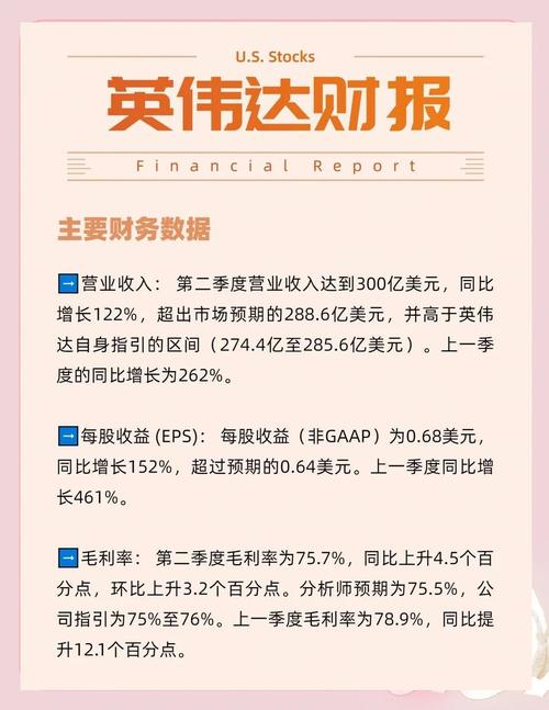 欢聚Q2财报:直播企稳 广告收入同比增长29%