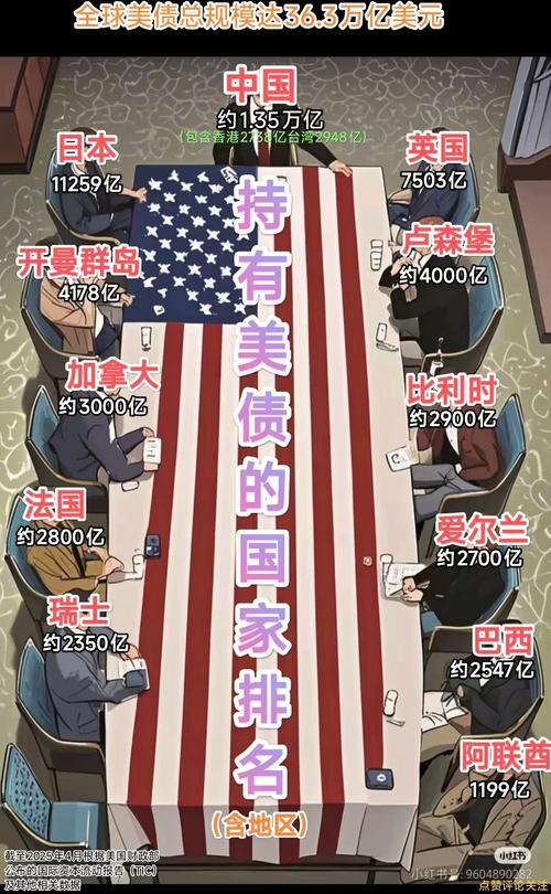 欧洲债市：法国-德国10年期国债利差势将收于1月以来的最阔水平