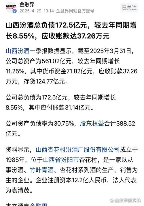 山西汾酒上半年营收239.64亿元,净利润增长1.13%