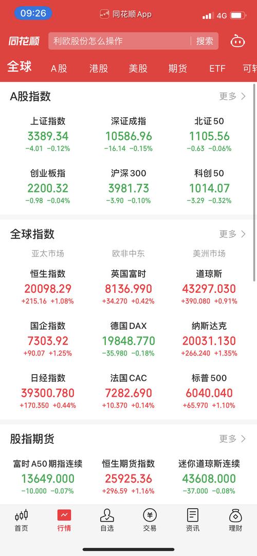 欧洲股市小幅走低 汽车股表现优异