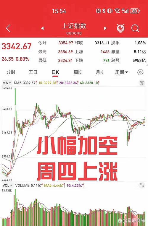欧洲股市小幅走低 汽车股表现优异