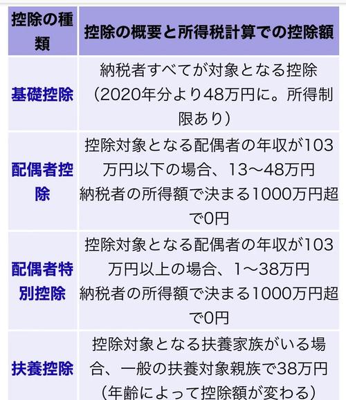 日本拟申请350亿日元预算助力企业应对关税