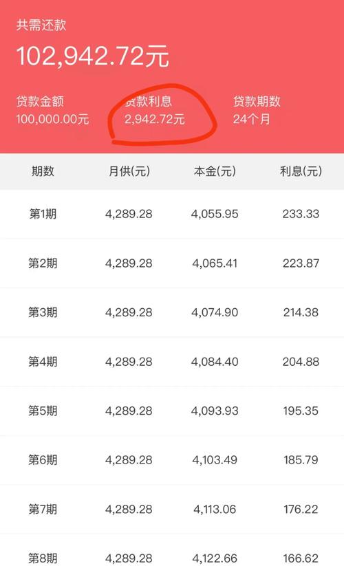建设银行拟每10股派息1.858元