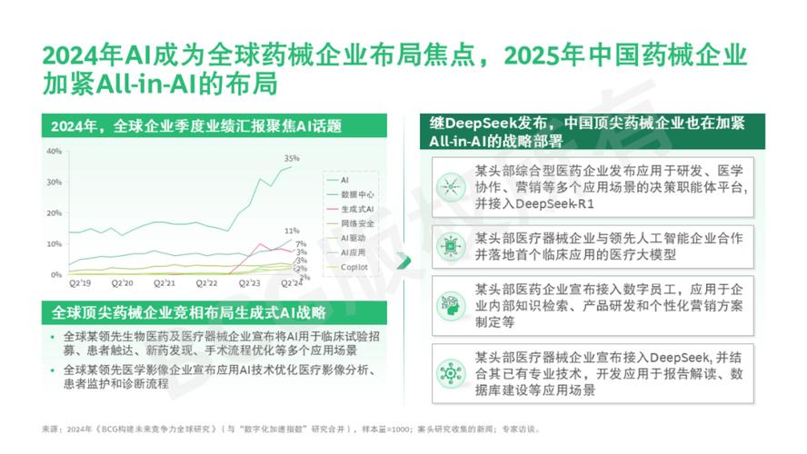 美年健康携手国富量子、京北方,深耕医疗资产数字化新蓝海,以RWA创新释放健康数据生态价值