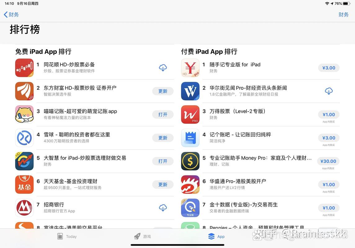 炒股小白到高手只差一个APP?五款炒股软件全面测评:新浪财经APP这款功能让新手少走三年弯路