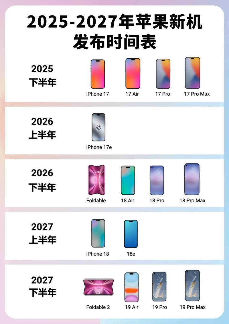 新款iPhone能否提振苹果股价？摩根大通：关键在中国！
