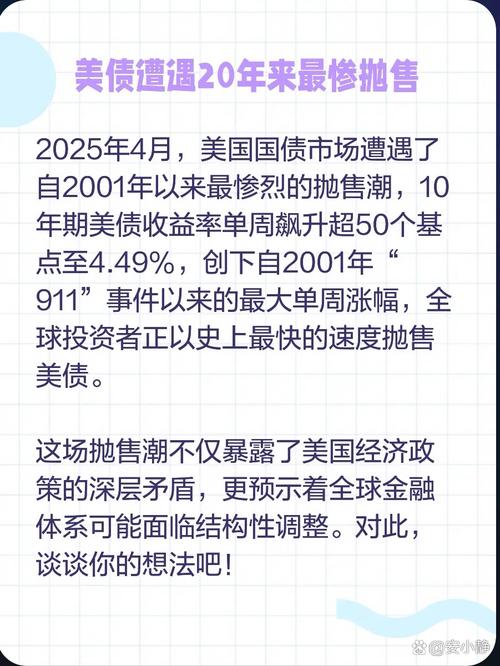 全球债券抛售加剧,长期债券领跌