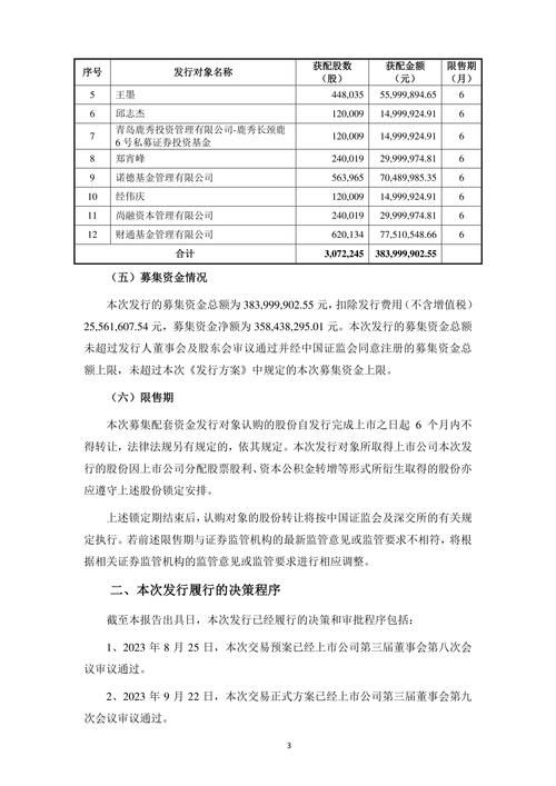罗博特科:筹划发行H股股票并在香港联交所上市