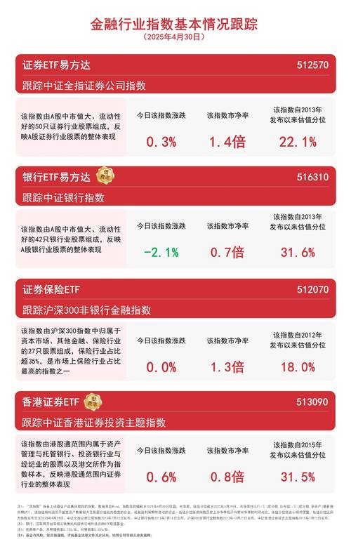 十大券商策略:短期调整接近尾声 上行逻辑仍未改变 资金聚焦高低切