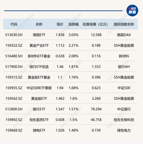 福沃德工业转型为Solana资产库，早盘飙升70%
