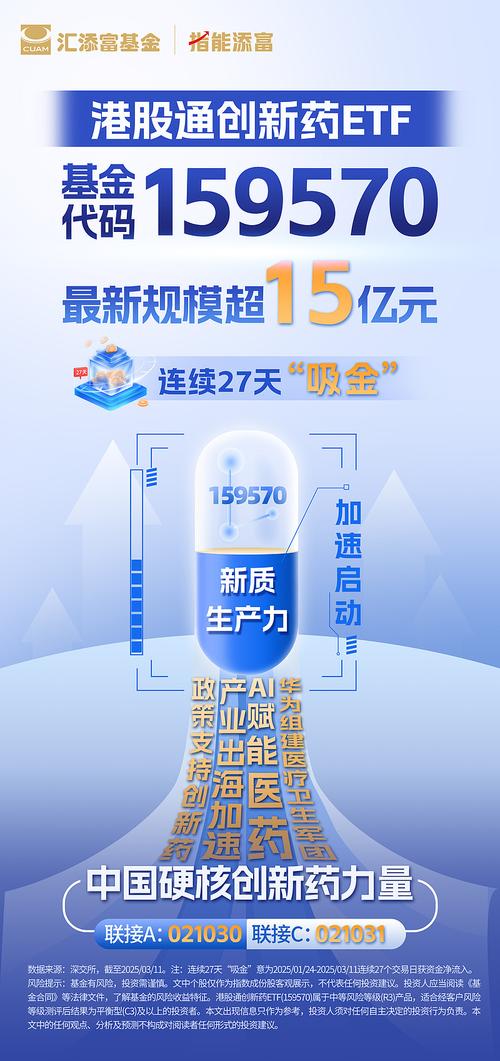 港股创新药板块延续调整，政策与出海双轮助力，关注恒生创新药ETF（520500）等产品补涨修复机遇