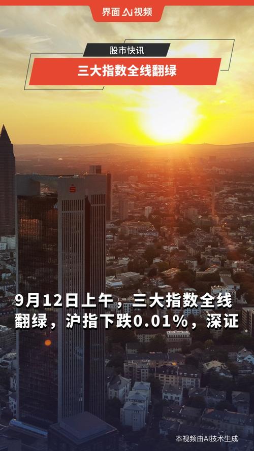三大指数再度全线翻绿