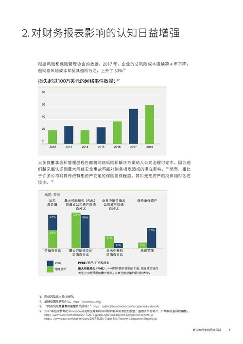 全球风险偏好改善 新兴市场将迎配置窗口