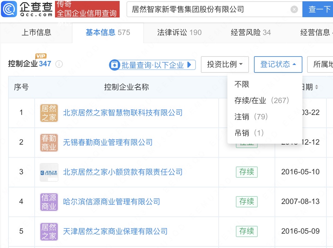 网传居然之家创始人跳楼身亡，盘点汪林朋商业版图