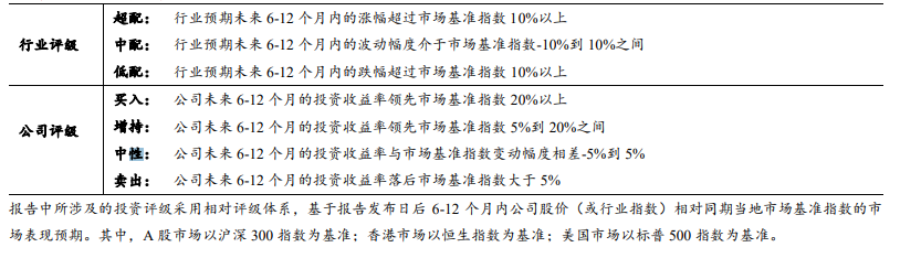 西部TMT科技每周评议：迈入“人工智能+”新阶段