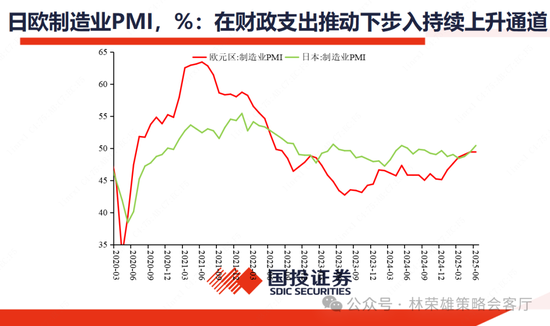 国投证券：A股大牛市往往具备两个前提条件 分四个经典类型