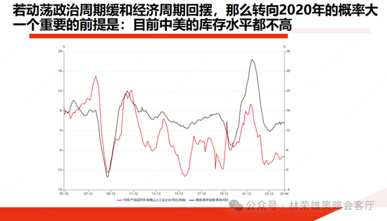 国投证券：A股大牛市往往具备两个前提条件 分四个经典类型