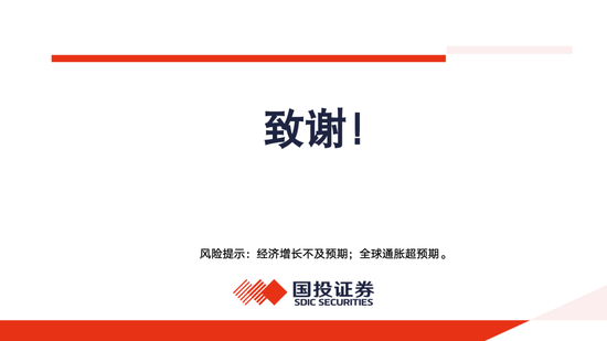 国投证券：A股大牛市往往具备两个前提条件 分四个经典类型