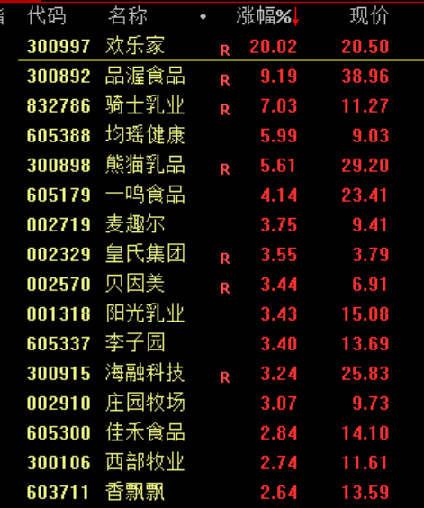 突然大跌！原因，找到了！