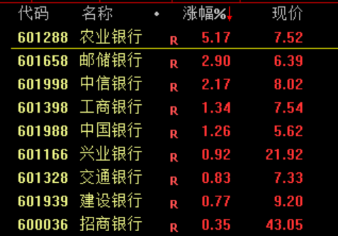 突然大跌！原因，找到了！